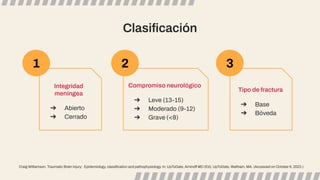 Clasiﬁcación
Craig Williamson. Traumatic Brain Injury: Epidemiology, classiﬁcation and pathophysiology. In: UpToDate, Aminoff MD (Ed), UpToDate, Waltham, MA. (Accessed on October 6, 2023.)
1 2 3
Integridad
meníngea
➔ Abierto
➔ Cerrado
Compromiso neurológico
➔ Leve (13-15)
➔ Moderado (9-12)
➔ Grave (<8)
Tipo de fractura
➔ Base
➔ Bóveda
 