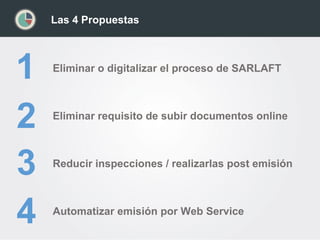Las 4 Propuestas
Eliminar o digitalizar el proceso de SARLAFT
Eliminar requisito de subir documentos online
Reducir inspecciones / realizarlas post emisión
Automatizar emisión por Web Service
1
2
3
4
 