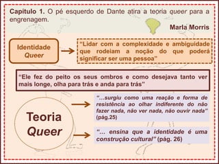 Capítulo 1. O pé esquerdo de Dante atira a teoria queer para a
engrenagem.
Marla Morris
Identidade
Queer
“Lidar com a complexidade e ambiguidade
que rodeiam a noção do que poderá
significar ser uma pessoa”
“Ele fez do peito os seus ombros e como desejava tanto ver
mais longe, olha para trás e anda para trás”
Teoria
Queer
“…surgiu como uma reação e forma de
resistência ao olhar indiferente do não
fazer nada, não ver nada, não ouvir nada”
(pág.25)
“… ensina que a identidade é uma
construção cultural” (pág. 26)
 
