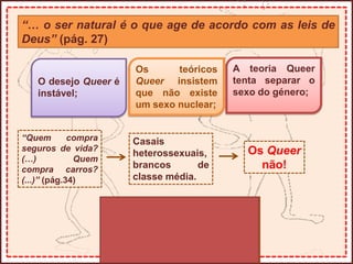 “… o ser natural é o que age de acordo com as leis de
Deus” (pág. 27)
O desejo Queer é
instável;
Os teóricos
Queer insistem
que não existe
um sexo nuclear;
A teoria Queer
tenta separar o
sexo do género;
“Quem compra
seguros de vida?
(…) Quem
compra carros?
(...)” (pág.34)
Casais
heterossexuais,
brancos de
classe média.
Os Queer
não!
“A abordagem da universidade
para com aqueles que
investigam na área de queer é
frequente e previsivelmente
homofóbica” (pág. 35)
 