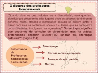 O discurso dos professores
Homossexuais
“Quando dizemos que ‘valorizamos a diversidade’, será que isso
significa que procuramos criar lugares onde as pessoas de diferentes
géneros, raças, classes e identidades sexuais se podem juntar e
trazer com elas os contributos sociais e culturais que as caracteriza
como diferentes, invulgares, transgressivas? Ou será que significa
que gostamos do conceito de diversidade, mas na prática,
pretendemos encobrir, ajustar ou ignorar as diferenças
culturais?” (página 114)
Testemunho
de
Professores
homossexuai
s assumidos.
Desemprego;
Ofensas verbais e corporais;
Ameaças de ação punidas;
Outras…
 