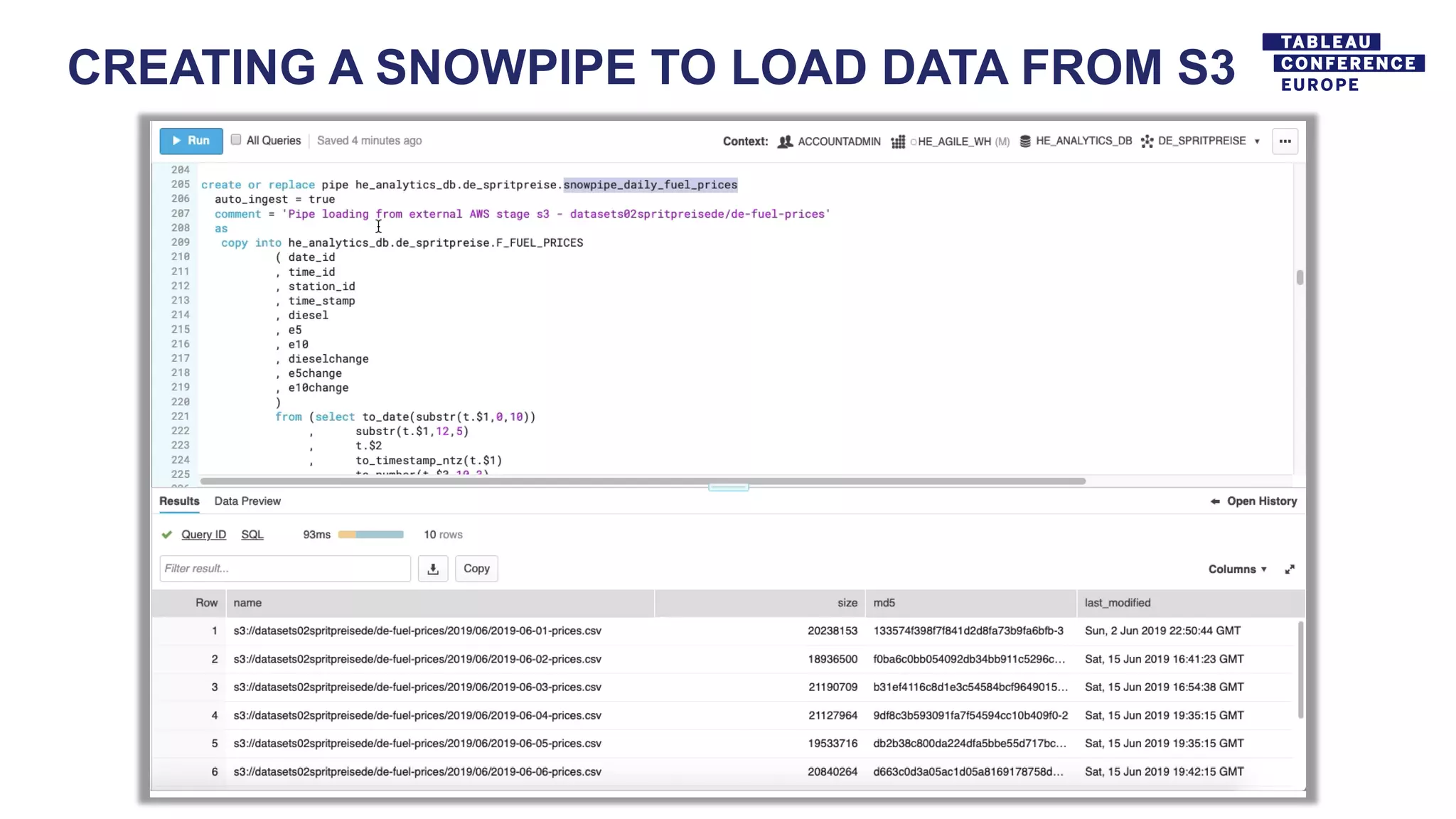 CREATING A SNOWPIPE TO LOAD DATA FROM S3
 