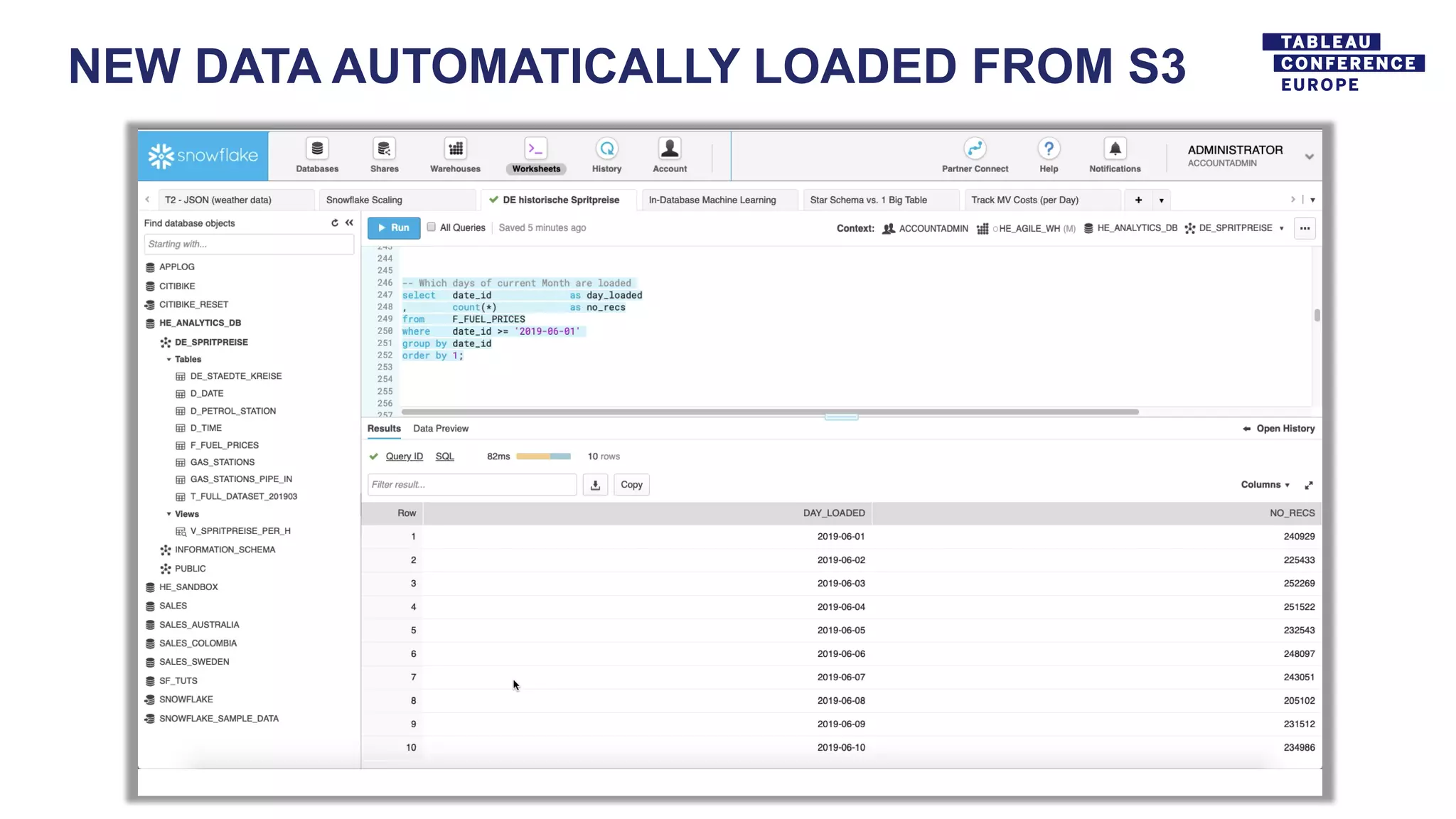 NEW DATA AUTOMATICALLY LOADED FROM S3
 