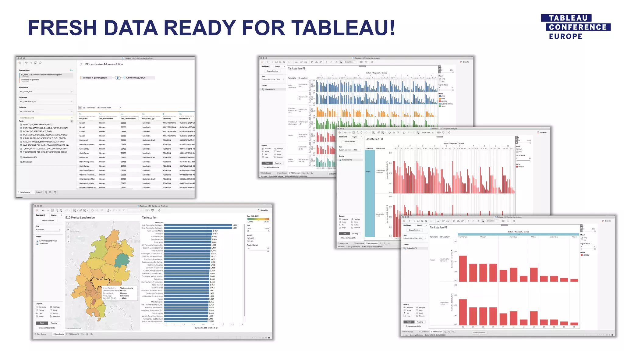 FRESH DATA READY FOR TABLEAU!
 