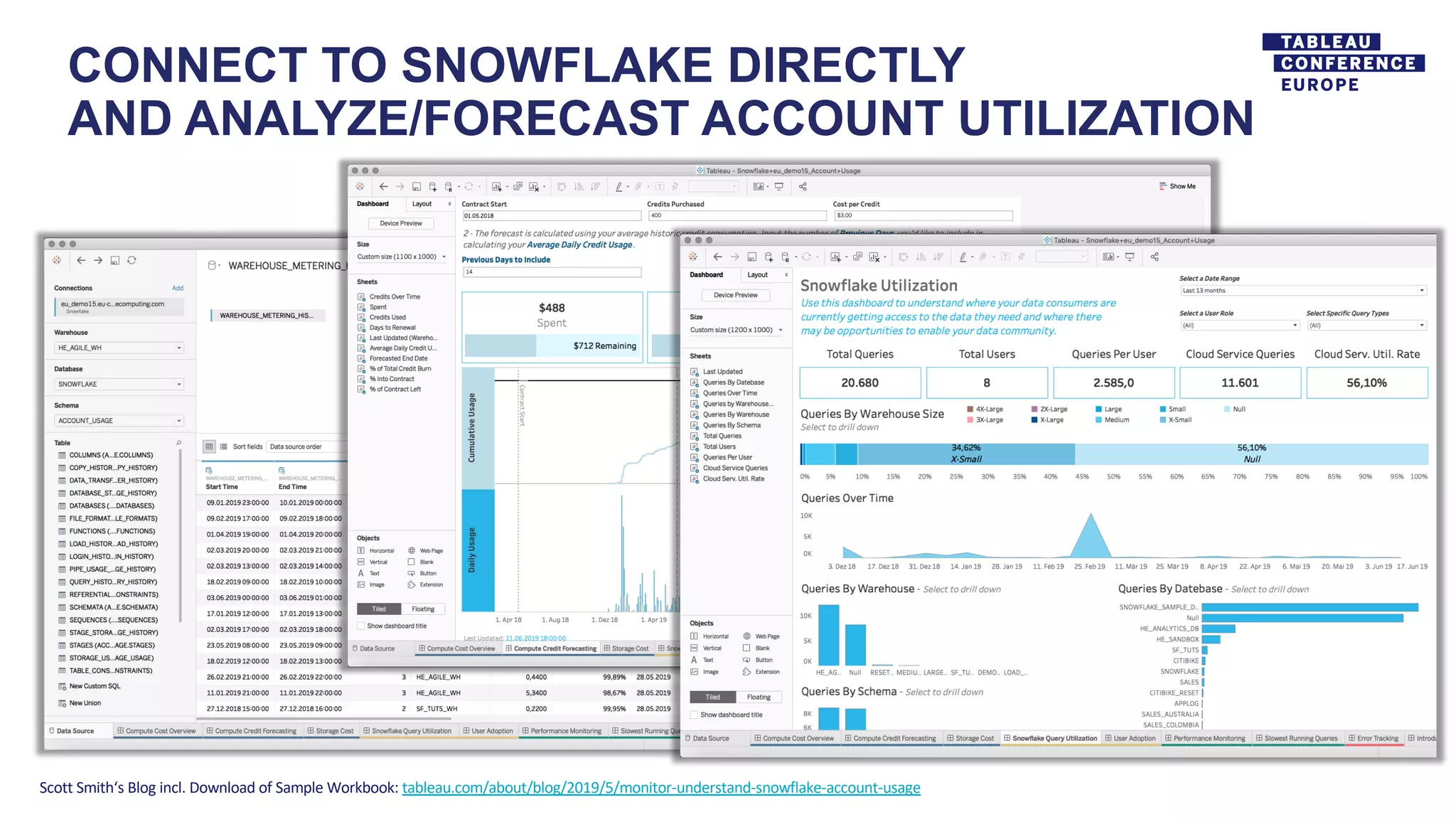 Scott Smith‘s Blog incl. Download of Sample Workbook: tableau.com/about/blog/2019/5/monitor-understand-snowflake-account-usage
CONNECT TO SNOWFLAKE DIRECTLY
AND ANALYZE/FORECAST ACCOUNT UTILIZATION
 