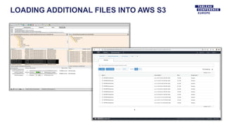 LOADING ADDITIONAL FILES INTO AWS S3
 