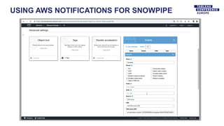 USING AWS NOTIFICATIONS FOR SNOWPIPE
 
