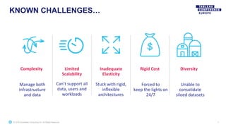 © 2019 Snowflake Computing Inc. All Rights Reserved
KNOWN CHALLENGES…
7
Complexity
Manage both
infrastructure
and data
Limited
Scalability
Can’t support all
data, users and
workloads
Diversity
Unable to
consolidate
siloed datasets
Inadequate
Elasticity
Stuck with rigid,
inflexible
architectures
Rigid Cost
Forced to
keep the lights on
24/7
 