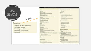 EL
NIÑO
SERIAMENTE
LESIONADO
 