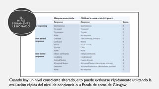 EL
NIÑO
SERIAMENTE
LESIONADO
Cuando hay un nivel consciente alterado, esto puede evaluarse rápidamente utilizando la
evaluación rápida del nivel de conciencia o la Escala de coma de Glasgow
 