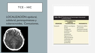 TCE - HIC
• LOCALIZACIÓN: epidural,
subdural,parenquimatosa y
subaracnoidea, Contusiones.
 
