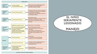 EL NIÑO
SERIAMENTE
LESIONADO
MANEJO
 
