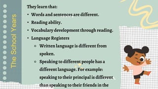 The
School
Years
They learn that:
• Words and sentences are different.
• Reading ability.
• Vocabulary development through reading.
• Language Registers
⚬ Written language is different from
spoken.
⚬ Speaking to different people has a
different language. For example:
speaking to their principal is different
than speaking to their friends in the
 