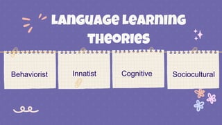 Language Learning
theories
Worksheet
Behaviorist
Discussion
Positiveness
Sociocultural
Innatist Cognitive
 