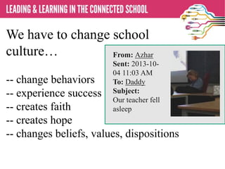 We have to change school
culture…
-- change behaviors
-- experience success
-- creates faith
-- creates hope
-- changes beliefs, values, dispositions
From: Azhar
Sent: 2013-10-
04 11:03 AM
To: Daddy
Subject:
Our teacher fell
asleep
 