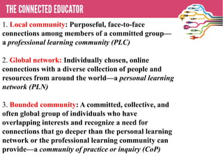 • THE CONNECTED EDUCATOR
1. Local community: Purposeful, face-to-face
connections among members of a committed group—
a professional learning community (PLC)
2. Global network: Individually chosen, online
connections with a diverse collection of people and
resources from around the world—a personal learning
network (PLN)
3. Bounded community: A committed, collective, and
often global group of individuals who have
overlapping interests and recognize a need for
connections that go deeper than the personal learning
network or the professional learning community can
provide—a community of practice or inquiry (CoP)
 