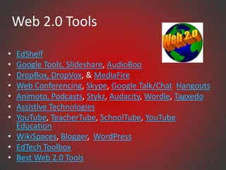 Web 2.0 Tools

• EdShelf
• Google Tools, Slideshare, AudioBoo
• DropBox, DropVox, & MediaFire
• Web Conferencing, Skype, Google Talk/Chat Hangouts
• Animoto, Podcasts, Stykz, Audacity, Wordle, Tagxedo
• Assistive Technologies
• YouTube, TeacherTube, SchoolTube, YouTube
  Education
• WikiSpaces, Blogger, WordPress
• EdTech Toolbox
• Best Web 2.0 Tools
 