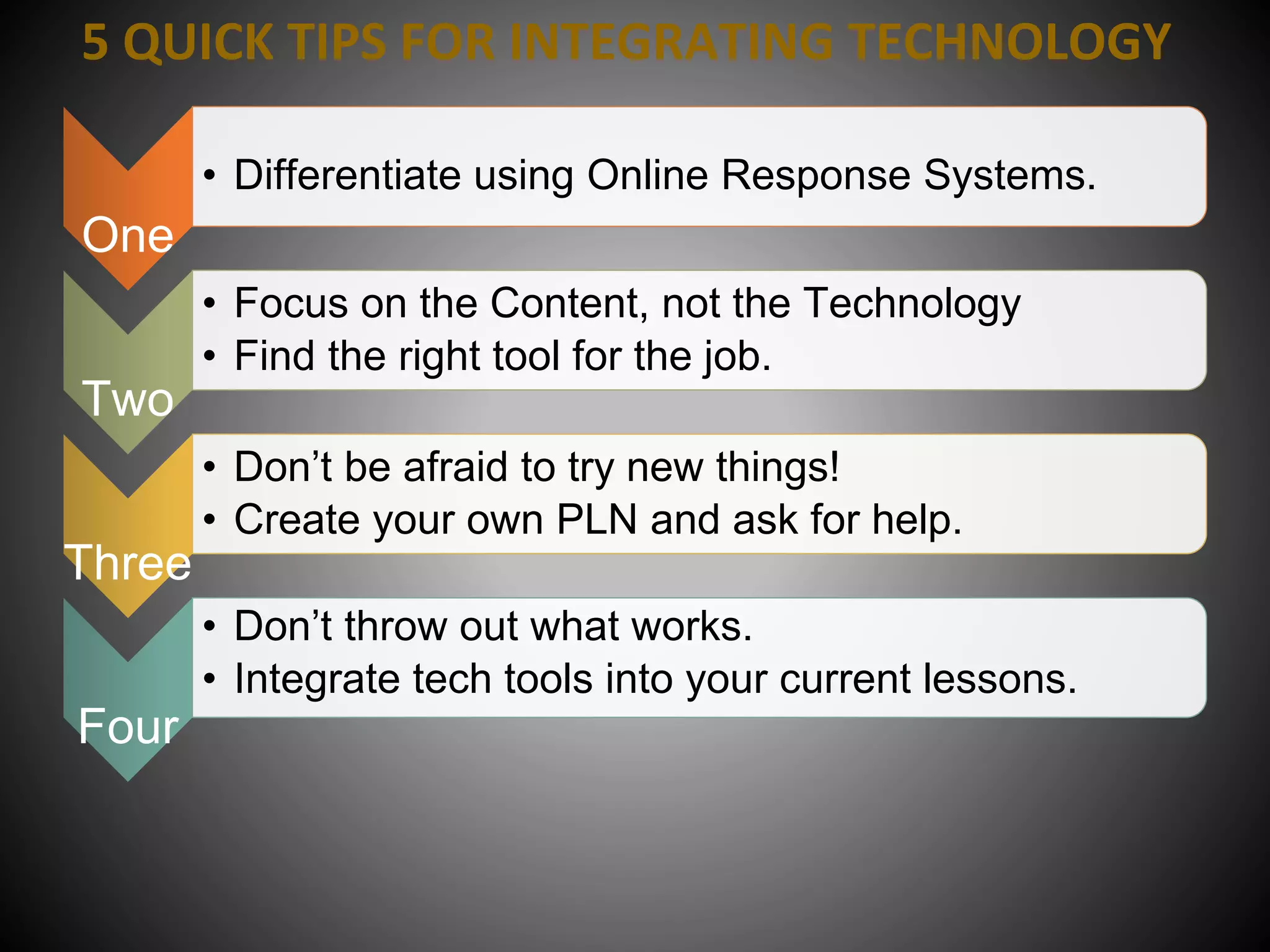 One
• Differentiate using Online Response Systems.
Two
• Focus on the Content, not the Technology
• Find the right tool for the job.
Three
• Don’t be afraid to try new things!
• Create your own PLN and ask for help.
Four
• Don’t throw out what works.
• Integrate tech tools into your current lessons.
5 QUICK TIPS FOR INTEGRATING TECHNOLOGY
 