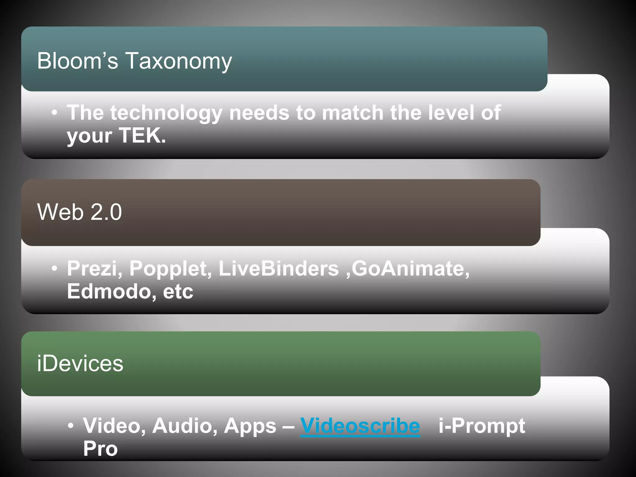 • The technology needs to match the level of
your TEK.
Bloom’s Taxonomy
• Prezi, Popplet, LiveBinders ,GoAnimate,
Edmodo, etc
Web 2.0
• Video, Audio, Apps – Videoscribe i-Prompt
Pro
iDevices
 