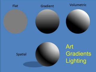 Art
Gradients
Lighting
 
