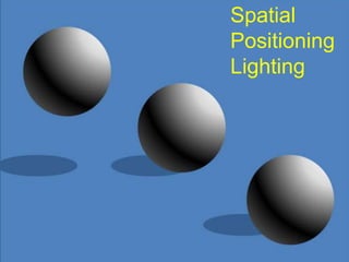 Spatial
Positioning
Lighting
 