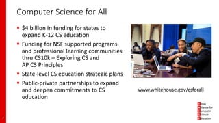 Computer Science for All
 $4 billion in funding for states to
expand K-12 CS education
 Funding for NSF supported programs
and professional learning communities
thru CS10k – Exploring CS and
AP CS Principles
 State-level CS education strategic plans
 Public-private partnerships to expand
and deepen commitments to CS
education
2
www.whitehouse.gov/csforall
 