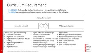 74.3(b)(2)(I) Tech App Curriculum Requirement – every district must offer, and
74.3(b)(4) each student must have the opportunity to participate in the following:
Computer Science I
AP Computer Scienceor
At least two (2) of the following:
• Computer Science III
• Digital Art and Animation
• Digital Communications in the 21st
Century
• Digital Design and Media
Production
• Digital Forensics
• Digital Video and Audio Design
• Discrete Mathematics for
Computer Science
• Fundamentals of Computer Science
• Game Programming and Design
• Independent Study in
Evolving/Emerging Technologies
• Independent Study in Technology
Applications
• Mobile Application Development
• Robotics Programming and Design
• 3-D Modeling and Animation
• Web Communications
• Web Design
• Web Game Development
Computer Science II
Curriculum Requirement
24 Source: http://ritter.tea.state.tx.us/rules/tac/chapter074/ch074a.html
 