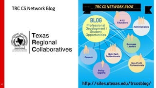 TRC CS Network Blog
47
TRC CS NETWORK BLOG
 