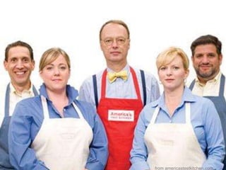 Library and test kitchen
from americastestkitchen.com
 