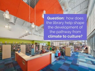 Question: how does the library help shape the development of the pathway from
climate to culture?
 