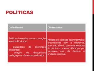 Defendemos Contestamos
Políticas baseadas numa conceção
inter/multicultural:
- pluralidade de diferenças
existentes;
- criação de dispositivos
pedagógicos não estandardizados.
Adoção de políticas aparentemente
preocupadas com a diferença,
mais não são do que uma tentativa
de pôr termo a essa diferença, por
recearem que ela destrua a
unidade nacional.
POLÍTICAS
 