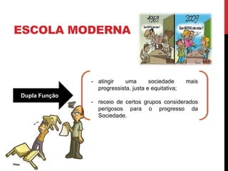 ESCOLA MODERNA
Dupla Função
- atingir uma sociedade mais
progressista, justa e equitativa;
- receio de certos grupos considerados
perigosos para o progresso da
Sociedade.
 
