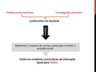 Criam-se modelos curriculares de educação
igual para todos.
Política contemporânea Investigação educativa
problemática da equidade
Determinar o conjunto de normas usado para controlar a
exclusão social.
 