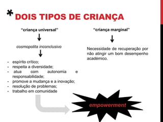 DOIS TIPOS DE CRIANÇA
“criança universal” “criança marginal”
cosmopolita inconclusivo
- espírito crítico;
- respeita a diversidade;
- atua com autonomia e
responsabilidade;
- promove a mudança e a inovação;
- resolução de problemas;
- trabalho em comunidade
empowerment
Necessidade de recuperação por
não atingir um bom desempenho
académico.
 