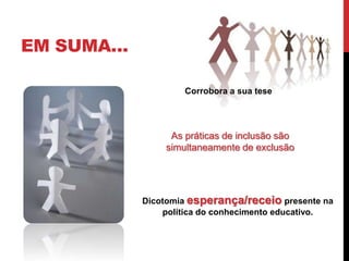 EM SUMA…
Corrobora a sua tese
As práticas de inclusão são
simultaneamente de exclusão
Dicotomia esperança/receio presente na
política do conhecimento educativo.
 