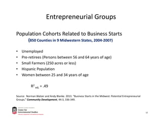 Entrepreneurial Groups
Population Cohorts Related to Business Starts
(850 Counties in 9 Midwestern States, 2004‐2007)
• Unemployed
• Pre‐retirees (Persons between 56 and 64 years of age)
• Small Farmers (250 acres or less)
• Hispanic Population
• Women between 25 and 34 years of age
R2 
adj. = .49
Source:  Norman Walzer and Andy Blanke. 2013. “Business Starts in the Midwest: Potential Entrepreneurial 
Groups.” Community Development, 44:3, 336‐349.
12
 