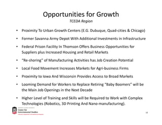 Opportunities for Growth
TCEDA Region
• Proximity To Urban Growth Centers (E.G. Dubuque, Quad‐cities & Chicago)
• Former Savanna Army Depot With Additional Investments in Infrastructure
• Federal Prison Facility In Thomson Offers Business Opportunities for 
Suppliers plus Increased Housing and Retail Markets
• “Re‐shoring” of Manufacturing Activities has Job Creation Potential
• Local Food Movement Increases Markets for Agri‐business Firms 
• Proximity to Iowa And Wisconsin Provides Access to Broad Markets 
• Looming Demand for Workers to Replace Retiring “Baby Boomers” will be 
the Main Job Openings in the Next Decade 
• Higher Level of Training and Skills will be Required to Work with Complex 
Technologies (Robotics, 3D Printing And Nano‐manufacturing). 
13
 
