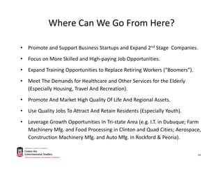 Where Can We Go From Here?
• Promote and Support Business Startups and Expand 2nd Stage  Companies.
• Focus on More Skilled and High‐paying Job Opportunities.
• Expand Training Opportunities to Replace Retiring Workers (“Boomers”).
• Meet The Demands for Healthcare and Other Services for the Elderly      
(Especially Housing, Travel And Recreation).
• Promote And Market High Quality Of Life And Regional Assets.
• Use Quality Jobs To Attract And Retain Residents (Especially Youth).
• Leverage Growth Opportunities In Tri‐state Area (e.g. I.T. in Dubuque; Farm 
Machinery Mfg. and Food Processing in Clinton and Quad Cities; Aerospace, 
Construction Machinery Mfg. and Auto Mfg. in Rockford & Peoria).
14
 
