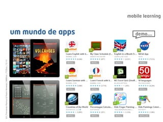 63 | Fernando Ramos & Pedro Almeida | MMEdu | TCEdu | 12-13




  [63]
                                                              um mundo de apps
                                                              demo….
                                                                                 mobile learning
 