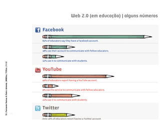 75 | Fernando Ramos & Pedro Almeida | MMEdu | TCEdu | 11-12




[75]
 