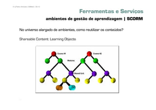 31 | Pedro Almeida | DMMeD | 09-10


                                                   Ferramentas e Serviços
                                     ambientes de gestão de aprendizagem | SCORM

        No universo alargado de ambientes, como reutilizar os conteúdos?

        Shareable Content: Learning Objects




       [31]
 