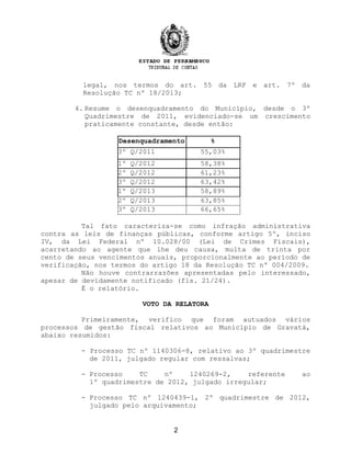 legal, nos termos do art. 55 da LRF e art. 7º da
Resolução TC nº 18/2013;
4. Resume o desenquadramento do Município, desde o 3º
Quadrimestre de 2011, evidenciado-se um crescimento
praticamente constante, desde então:
Desenquadramento %
3º Q/2011 55,03%
1º Q/2012 58,38%
2º Q/2012 61,23%
3º Q/2012 63,42%
1º Q/2013 58,89%
2º Q/2013 63,85%
3º Q/2013 66,65%
Tal fato caracteriza-se como infração administrativa
contra as leis de finanças públicas, conforme artigo 5º, inciso
IV, da Lei Federal nº 10.028/00 (Lei de Crimes Fiscais),
acarretando ao agente que lhe deu causa, multa de trinta por
cento de seus vencimentos anuais, proporcionalmente ao período de
verificação, nos termos do artigo 18 da Resolução TC nº 004/2009.
Não houve contrarrazões apresentadas pelo interessado,
apesar de devidamente notificado (fls. 21/24).
É o relatório.
VOTO DA RELATORA
Primeiramente, verifico que foram autuados vários
processos de gestão fiscal relativos ao Município de Gravatá,
abaixo resumidos:
- Processo TC nº 1140306-8, relativo ao 3º quadrimestre
de 2011, julgado regular com ressalvas;
- Processo TC nº 1240269-2, referente ao
1º quadrimestre de 2012, julgado irregular;
- Processo TC nº 1240439-1, 2º quadrimestre de 2012,
julgado pelo arquivamento;
2
 