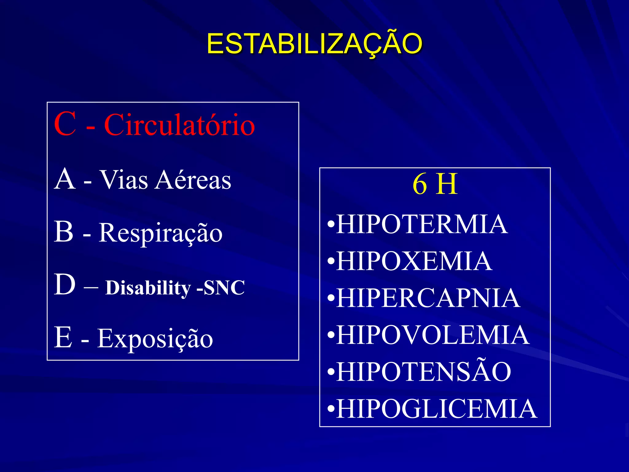 ESTABILIZAÇÃO

C - Circulatório
A - Vias Aéreas            6H
B - Respiração        •HIPOTERMIA
                      •HIPOXEMIA
D – Disability -SNC   •HIPERCAPNIA
E - Exposição         •HIPOVOLEMIA
                      •HIPOTENSÃO
                      •HIPOGLICEMIA
 
