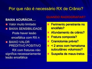 Por que não é necessário RX de Crânio?
                            QUANDO RADIOGRAFAR?
BAIXA ACURÁCIA....
   Valor muito limitado       Ferimento penetrante no
   BAIXA SENSIBILIDADE        encéfalo?
      Pode haver lesão        Afundamento de crânio?
    encefálica com RX n       Fratura composta?
   BAIXO VALOR                Craniotomia prévia?
   PREDITIVO POSITIVO         < 2 anos com hematoma
      RX com fraturas não     subcutâneo volumoso?
significa necessariamente     Suspeita de maus-tratos
lesão encefálica
 
