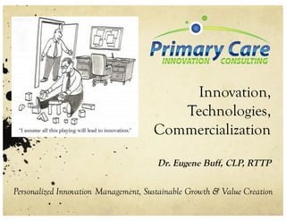 Personalized Innovation Management, Sustainable Growth & Value Creation
Innovation,
Technologies,
Commercialization
Dr. Eugene Buff, CLP, RTTP
 