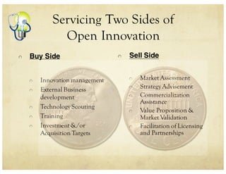 Servicing Two Sides of
Open Innovation
Buy Side
Innovationmanagement
External Business
development
Technology Scouting
Training
Investment &/or
Acquisition Targets
Sell Side
Market Assessment
Strategy Advisement
Commercialization
Assistance
Value Proposition &
Market Validation
Facilitation of Licensing
and Partnerships
 
