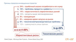 Причины провалов инновационных проектов
Robert Cooper, «Winning at New Products». Perseus Books Group, 2001
Технические риски*
b+g=22%*
a.  24% - ошибочный анализ потребителя и его нужд*
b.  16% - проблемы продукта и дефекты*
c.  14% - недостаточность маркетинговых усилий*
d.  10% - затраты выше запланированных*
e.  9% - конкуренция*
f.  8% - неверное время запуска на рынок*
g.  6% - технические/производственные проблемы*
h.  13% - совокупность иных причин*
а+c+e+f=55%*
Маркетинговые риски*
&
 