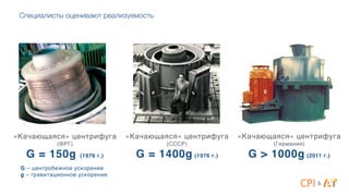 «Качающаяся» центрифуга4
(Германия) 4
G > 1000g (2011 г.)
«Качающаяся» центрифуга4
(ФРГ) 4
G = 150g (1976 г.)
G – центробежное ускорение @
g – гравитационное ускорение
«Качающаяся» центрифуга4
(СССР) 4
G = 1400g (1976 г.)
&
Специалисты оценивают реализуемость
 
