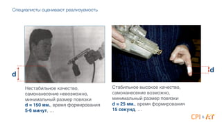 Нестабильное качество,
самонанесение невозможно,
минимальный размер повязки 4
d = 150 мм., время формирования
5-6 минут, …
d
Стабильное высокое качество,
самонанесение возможно,
минимальный размер повязки 4
d = 25 мм., время формирования 4
15 секунд, …
d
&
Специалисты оценивают реализуемость
 