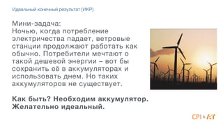 Мини-задача:  
Ночью, когда потребление
электричества падает, ветровые
станции продолжают работать как
обычно. Потребители мечтают о
такой дешевой энергии – вот бы
сохранить её в аккумуляторах и
использовать днем. Но таких
аккумуляторов не существует. 

4
Как быть? Необходим аккумулятор.  
Желательно идеальный.
&
Идеальный конечный результат (ИКР)
 